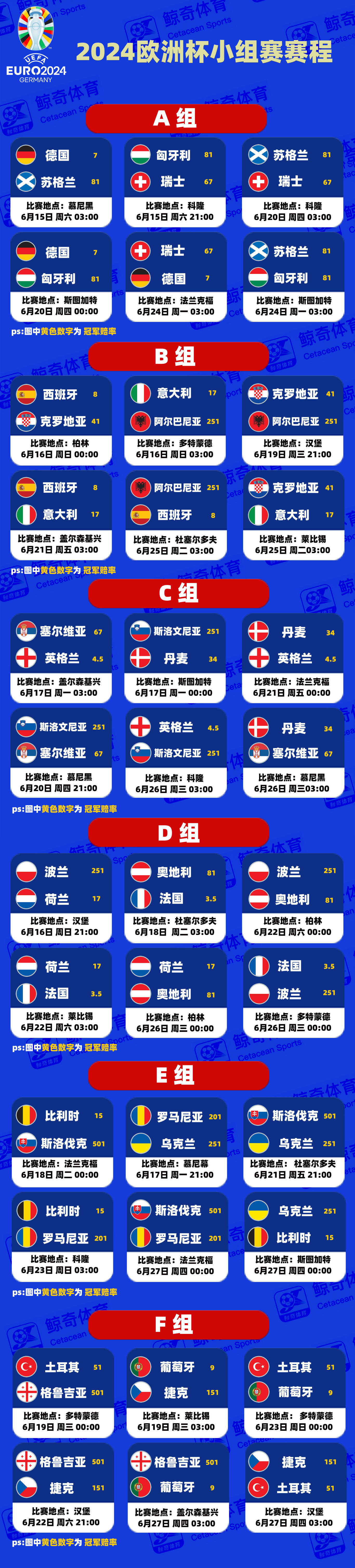 2016年欧洲杆赛程(2016欧洲杯赛程回顾)
